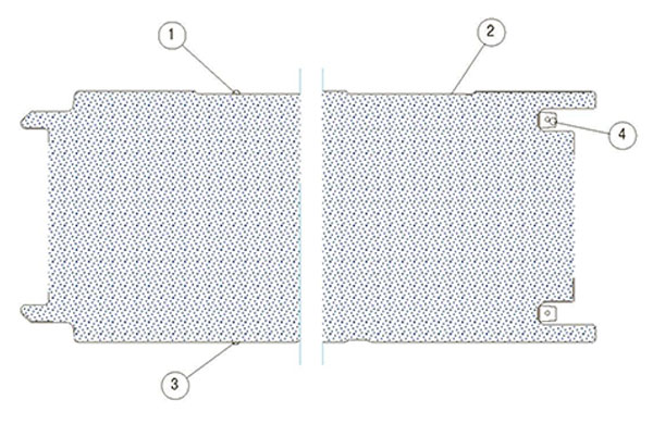 Конструкция сэндвич панелей